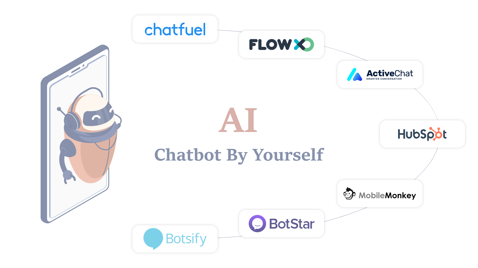 DIY Chatbot Development
