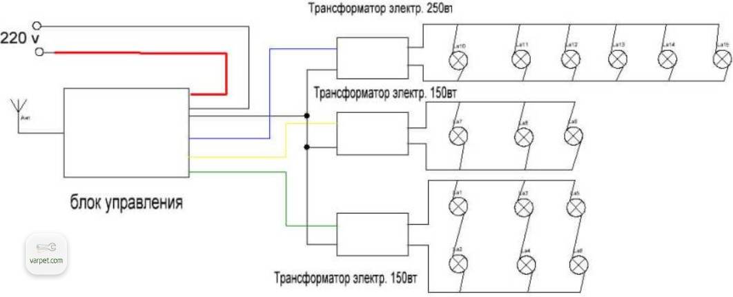 Remote control chandelier connection diagram